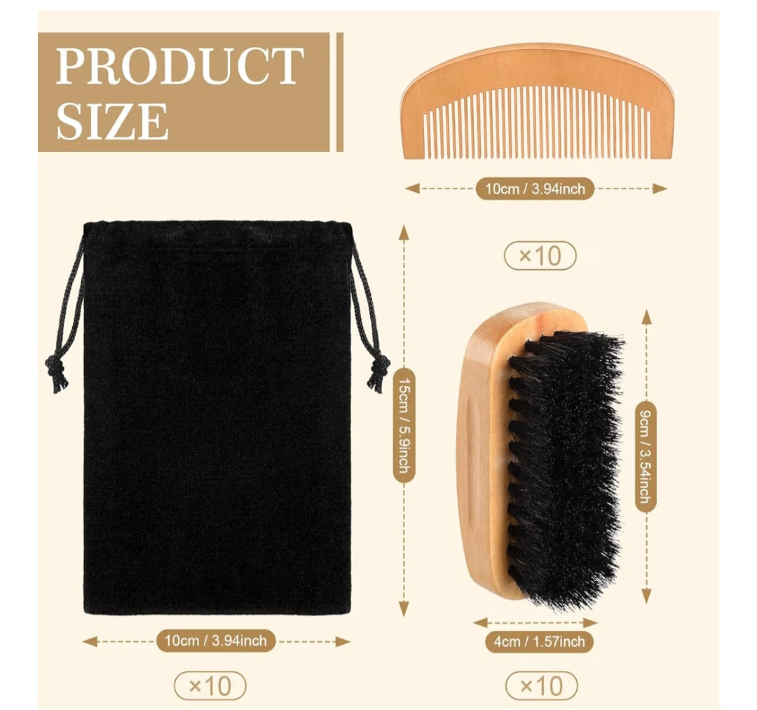 The Ultimate Men's Grooming Kit